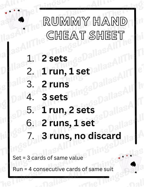 dummy rummy rules|rummy hands chart.